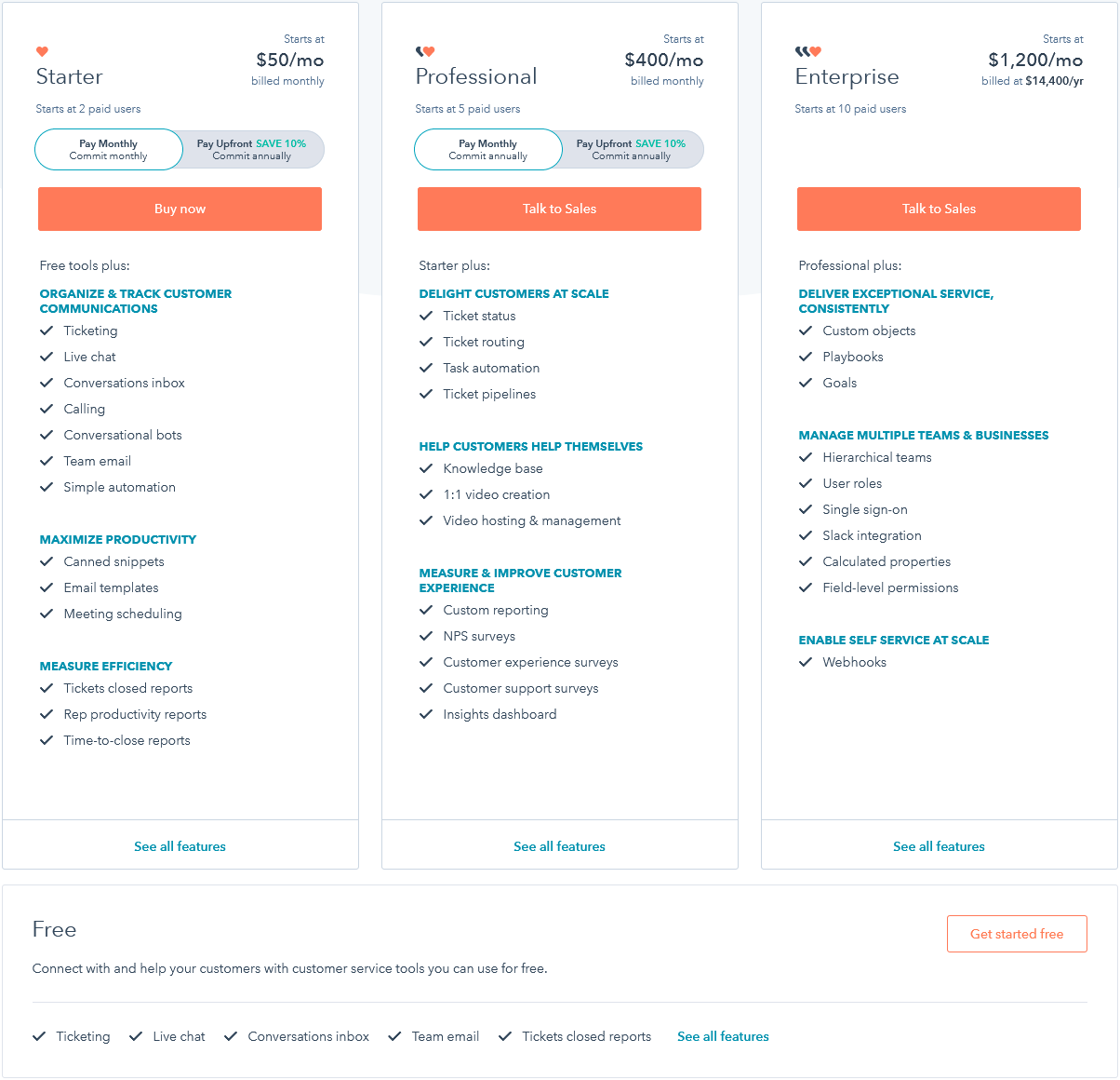 HubSpot Service Hub Pricing, Reviews and Features (July 2021