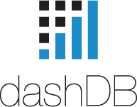 IBM dashDB - Data Warehouse Software