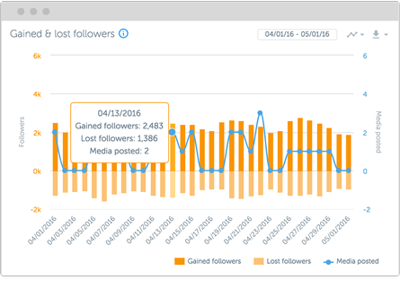 screenshots - free instagram followers no survey or download 692