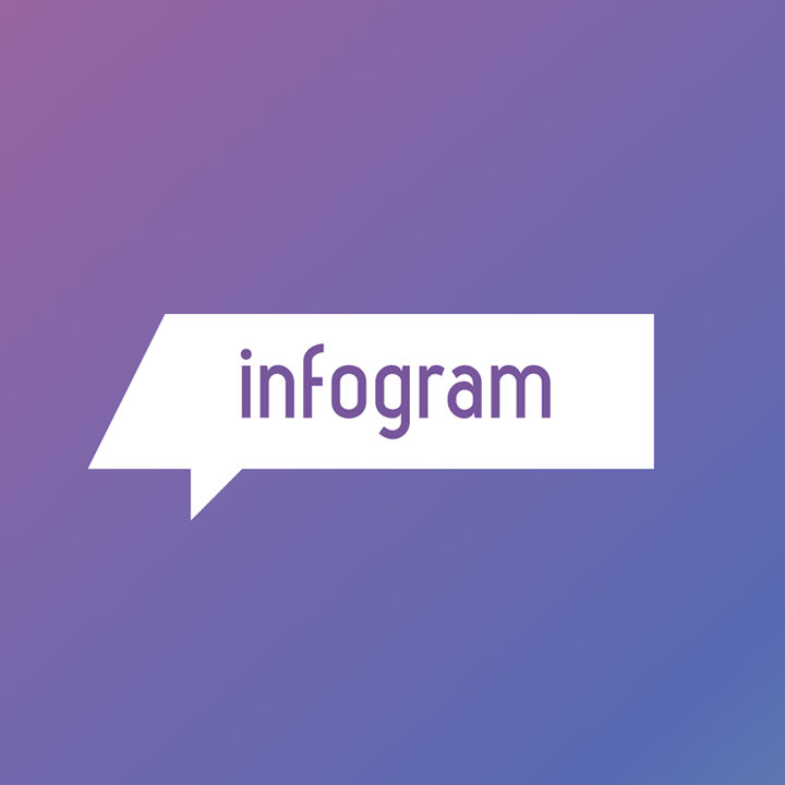 Infogram - GIMP Online Alternatives