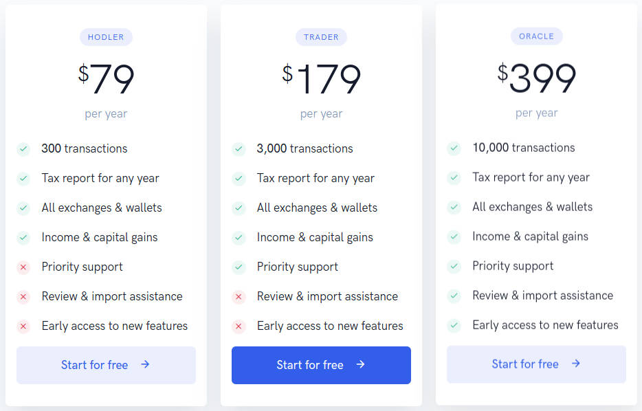 Koinly Pricing, Reviews and Features (December 2020)