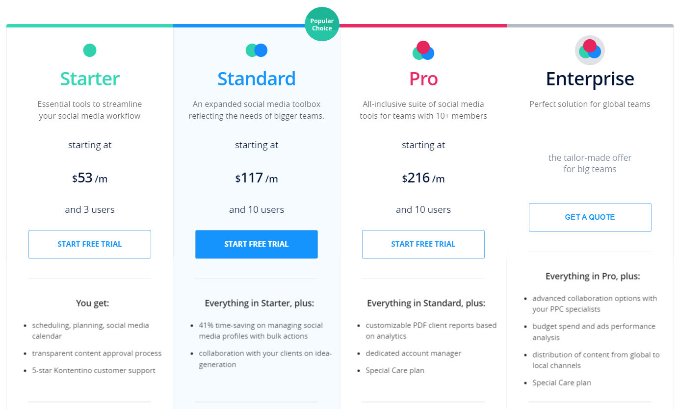 What Makes Kontentino a Great Instagram Management Tool?