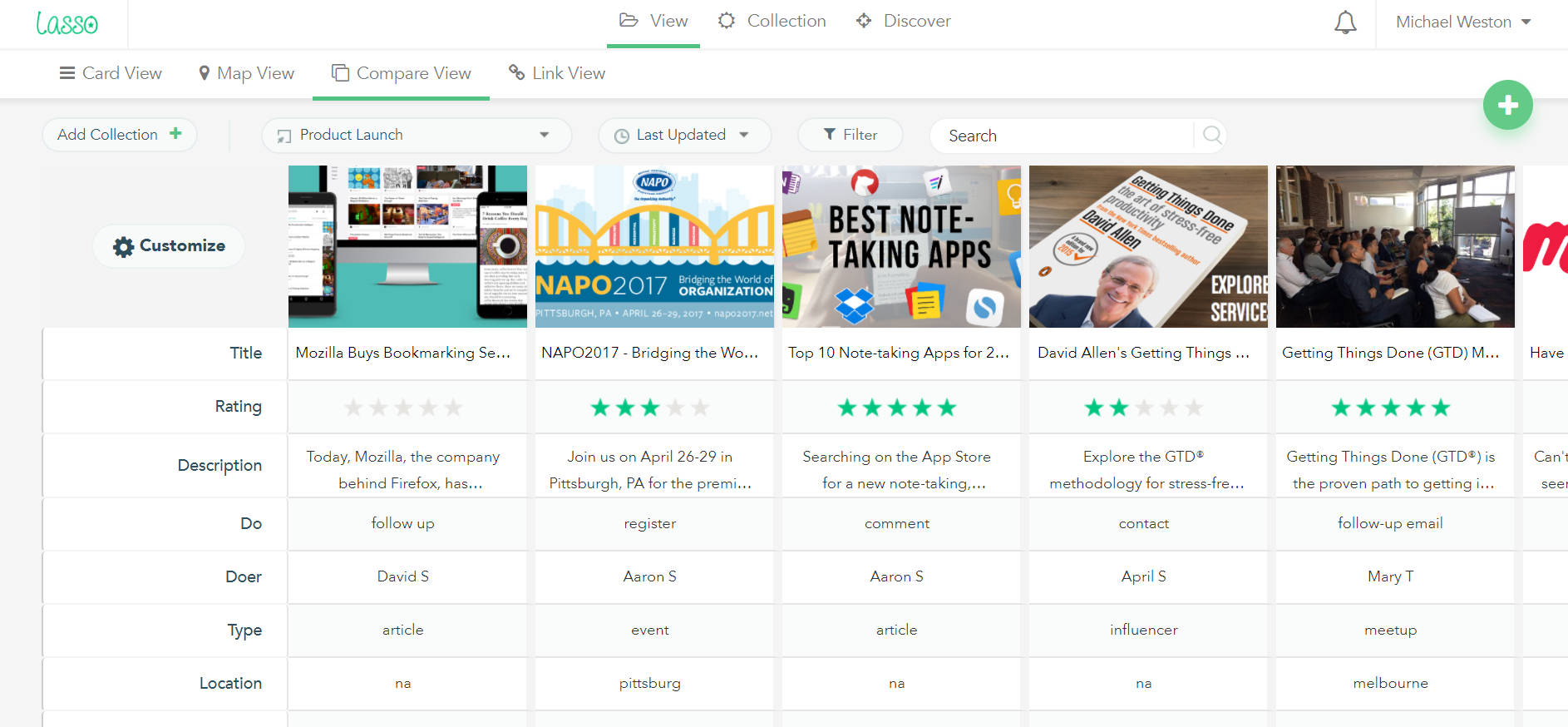 Lasso Pricing, Reviews and Features (December 2020)