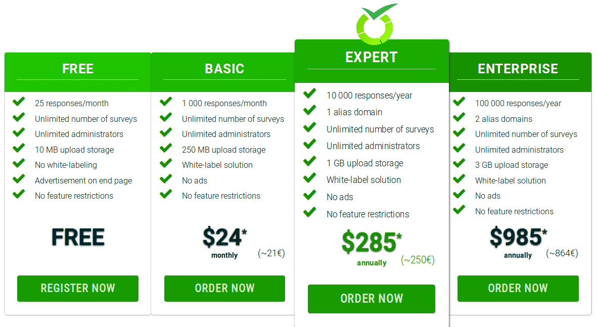 Limesurvey Pricing Reviews And Features May 2019 Saasworthy Com - screenshot of the vendor pricing page