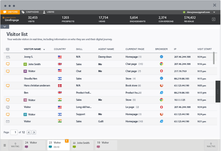 LiveEngage Pricing, Reviews and Features (June 2021) - SaaSworthy.com