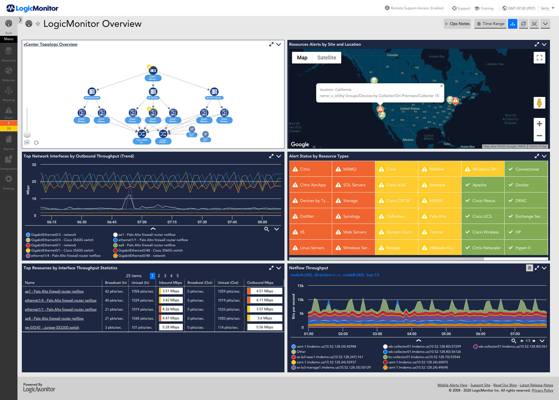 LogicMonitor Pricing, Reviews and Features (May 2021) - SaaSworthy.com
