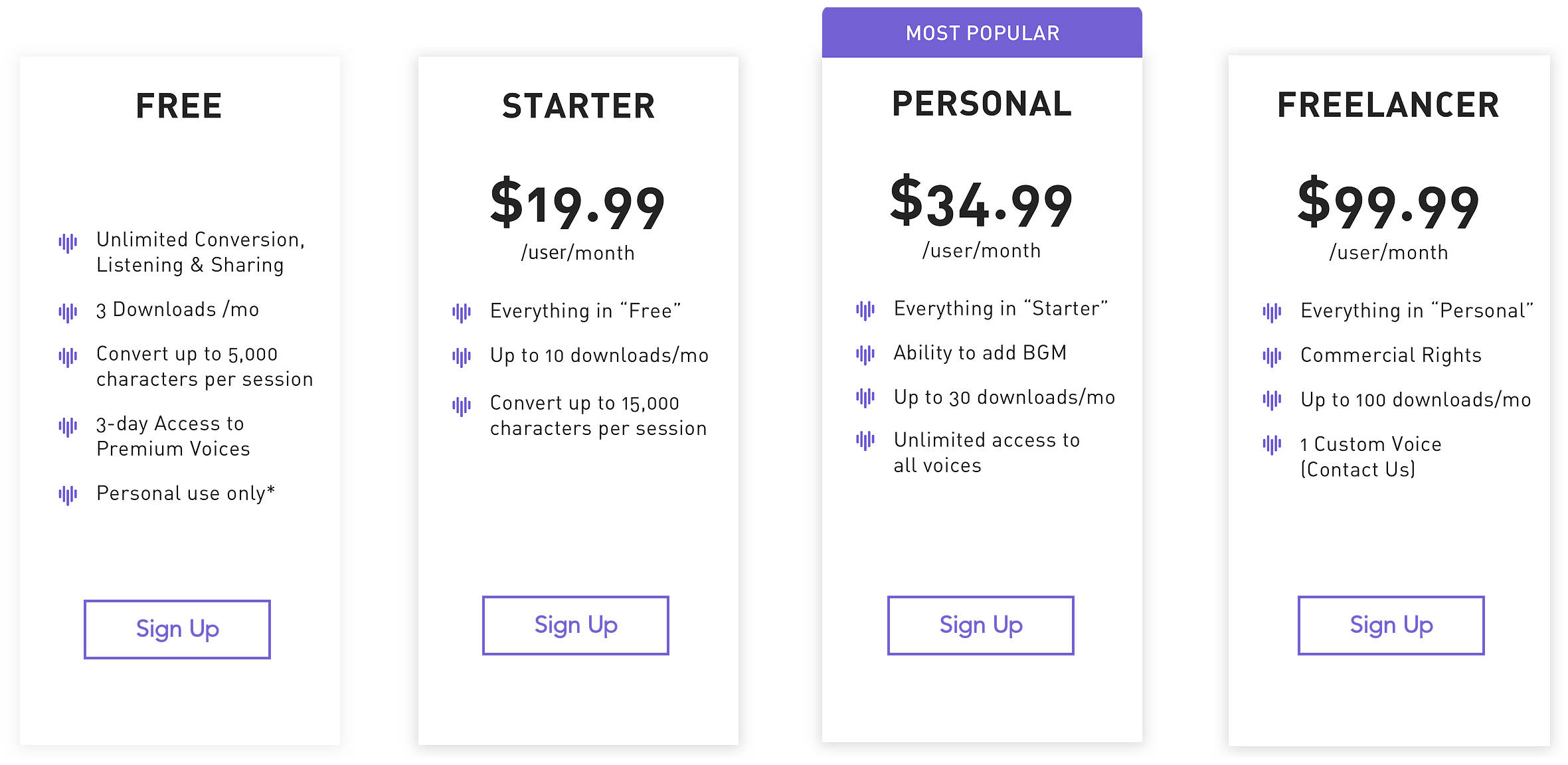 Lovo Studio Pricing Reviews And Features June 2020 Saasworthy Lovo Studio Pricing Reviews And