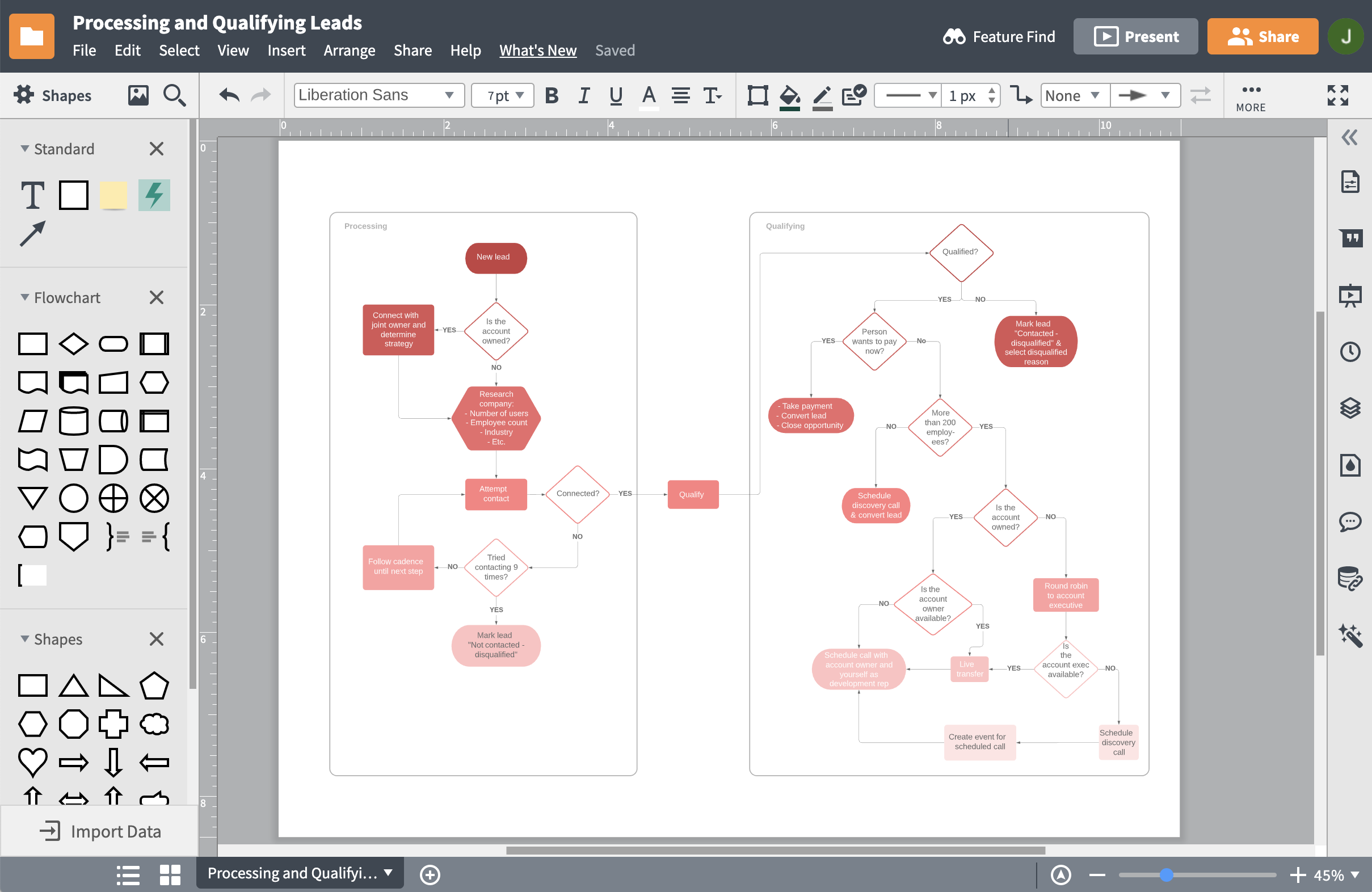 lucidchart vs visio