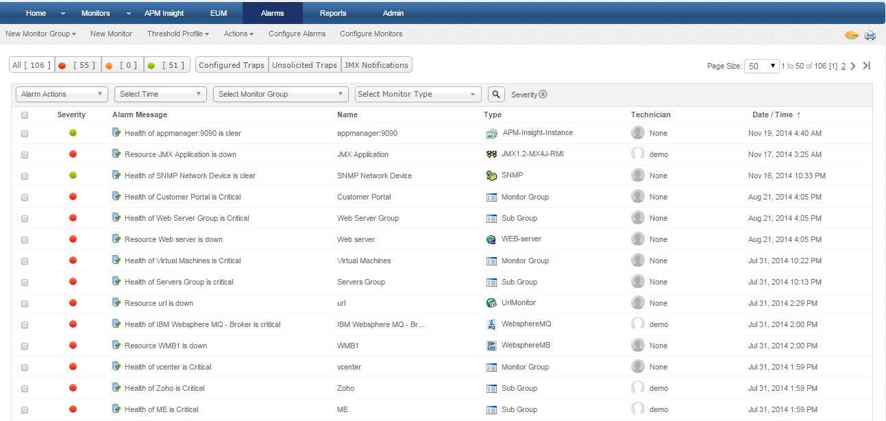 ManageEngine Applications Manager Pricing, Reviews and Features (May