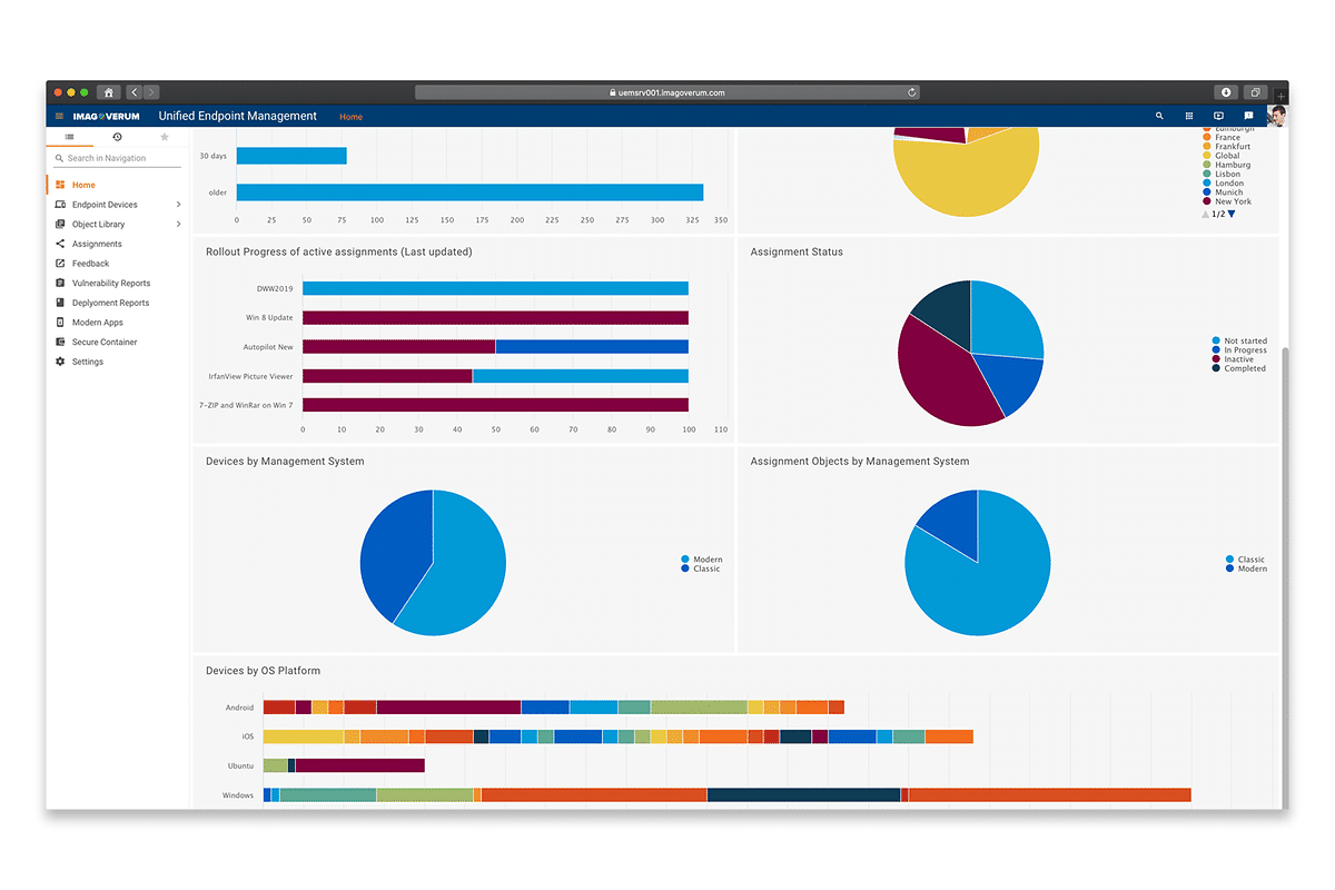 Matrix42 UEM Pricing, Reviews and Features (August 2021) - SaaSworthy.com