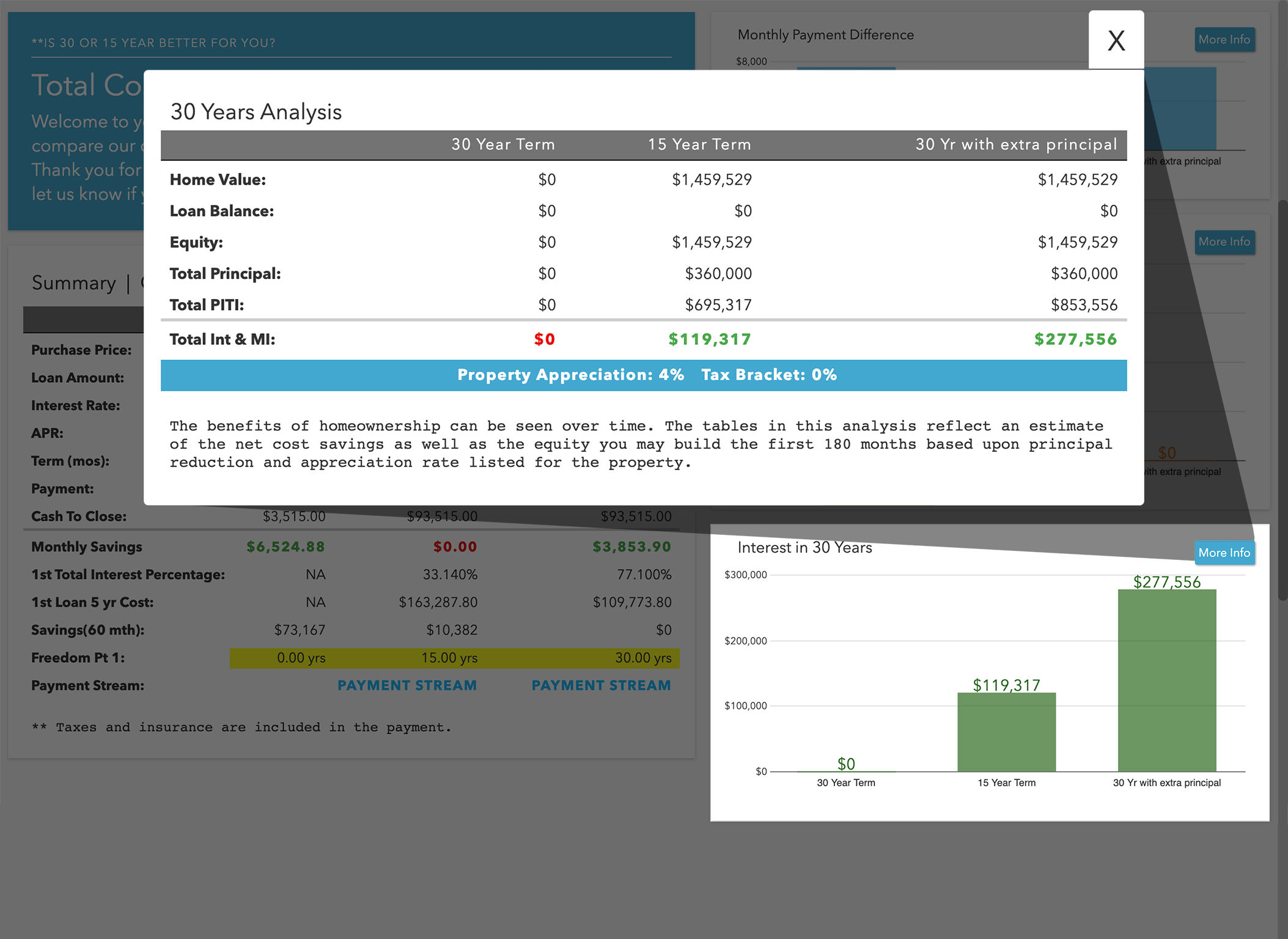 MortgageCoach Pricing, Reviews and Features (April 2023) 