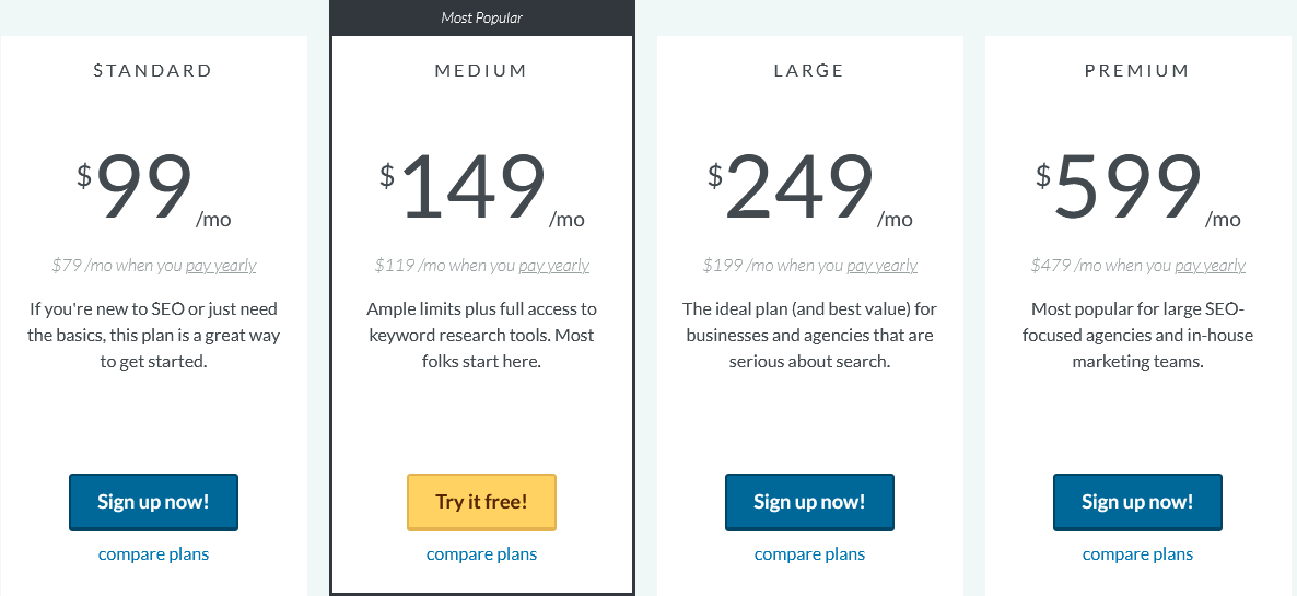 Moz Pro Pricing Reviews And Features May 2021 6468