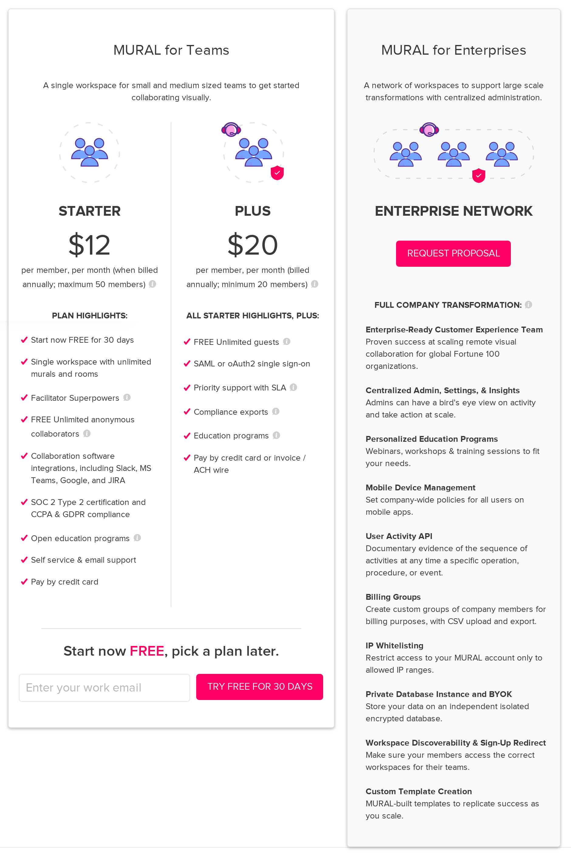 MURAL Pricing, Reviews and Features (September 2020)