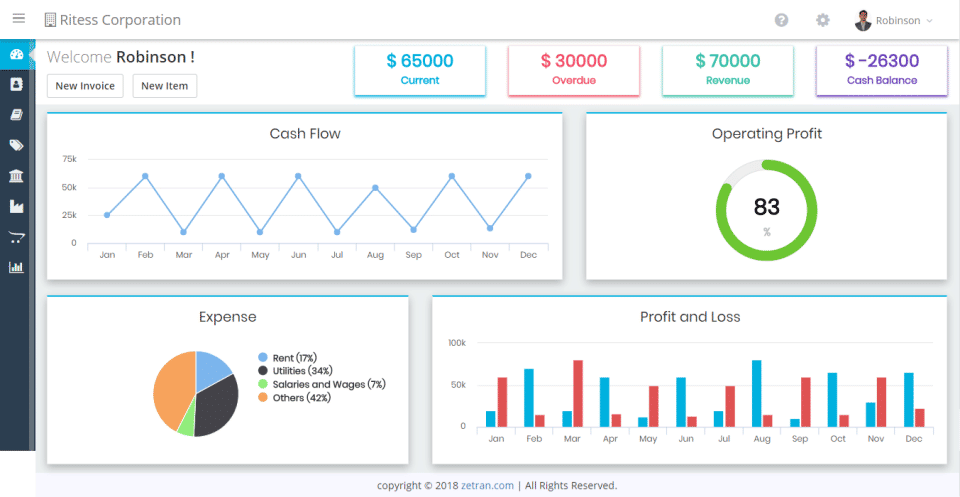 Zetran myBooks Pricing, Reviews and Features (March 2021) - SaaSworthy.com