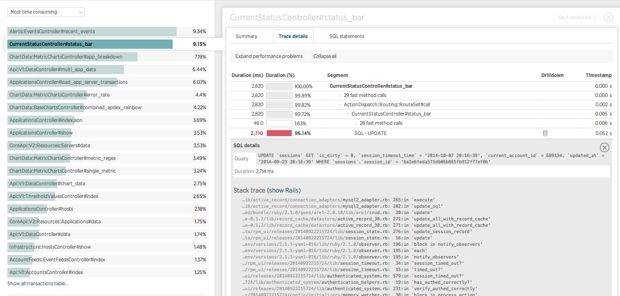 New Relic APM Pricing Reviews and Features March 2024