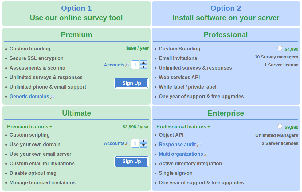 Novi Survey Pricing Reviews And Features May 2019 Saasworthy Com - screenshot of the vendor pricing page