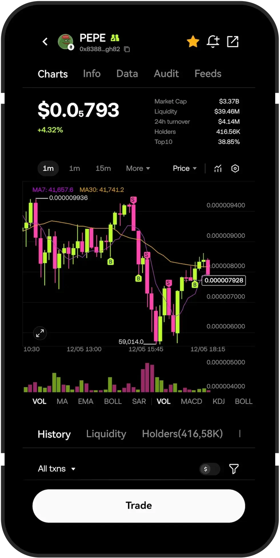 OKX Wallet - Features & Pricing (January 2026)