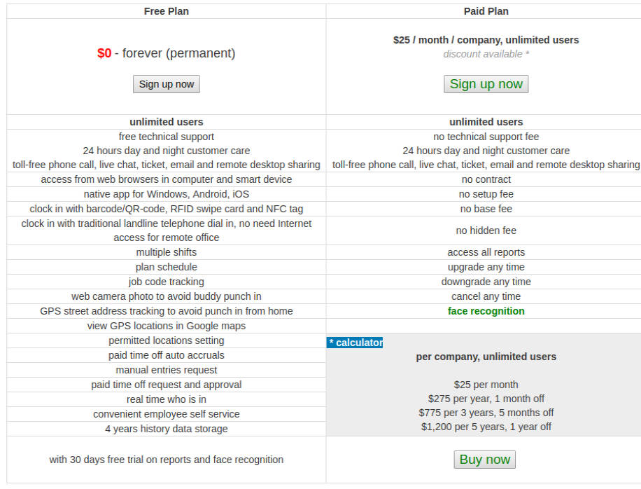 OpenTimeClock Pricing, Reviews and Features (December 2019