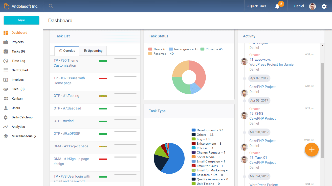 Orangescrum Pricing, Reviews and Features (January 2020) - SaaSworthy.com