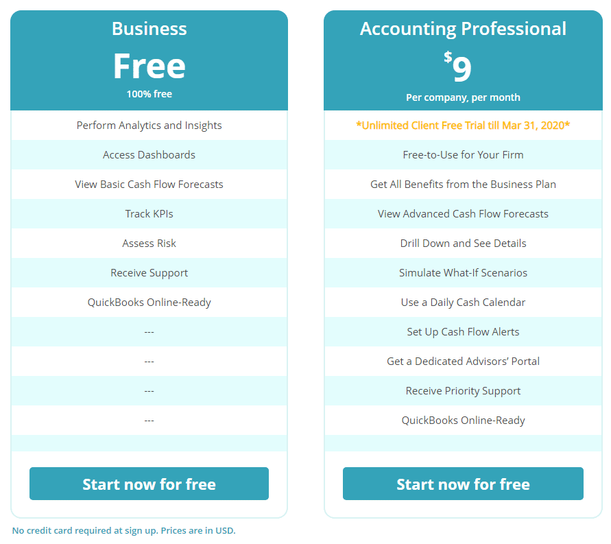 PayPie Pricing, Reviews and Features (May 2021)