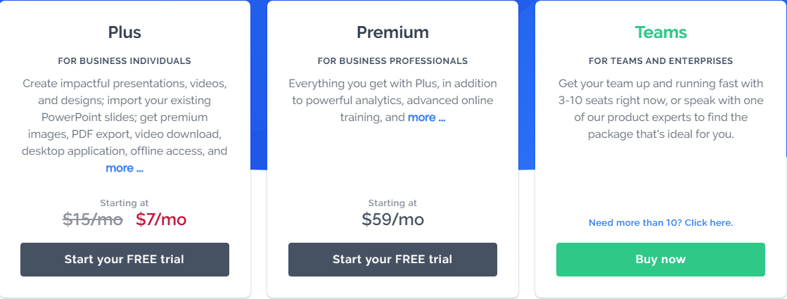 prezi pricing presentation