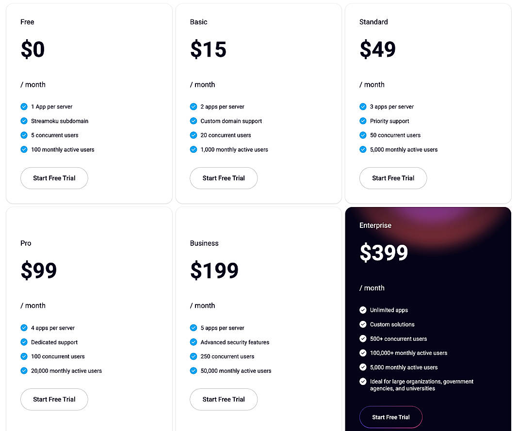 Pricing screenshot