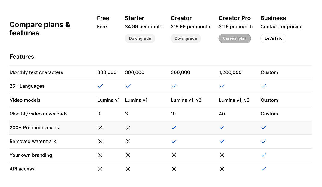 Pricing screenshot