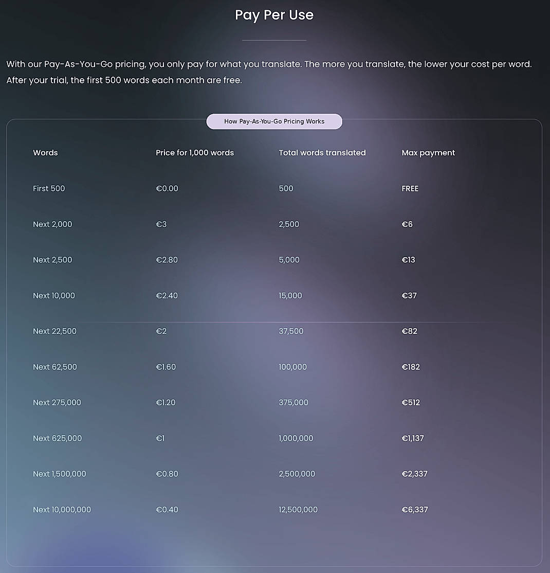 Pricing screenshot