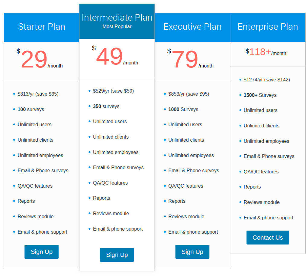 Once Driven Reviews >> Quality Driven Software Pricing Reviews And Features Once Driven Reviews >> Quality Driven Software Pricing Reviews And Features