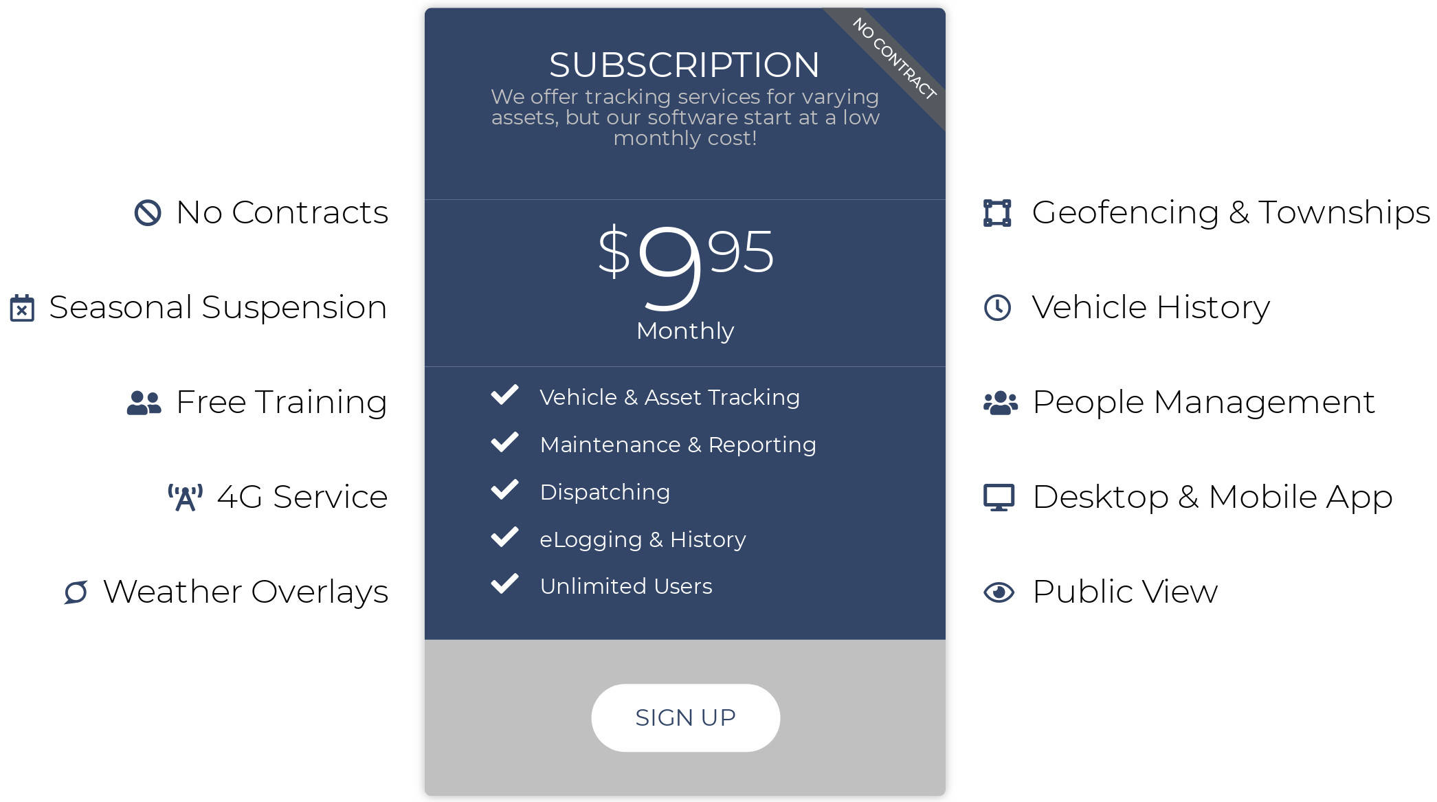Razor Tracking Pricing, Reviews and Features (April 2021)