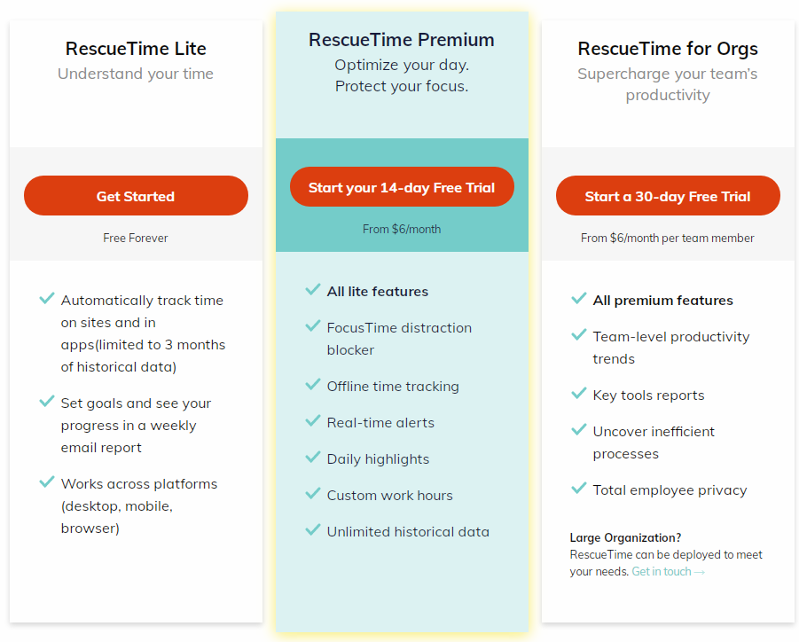 rescuetime premium coupons
