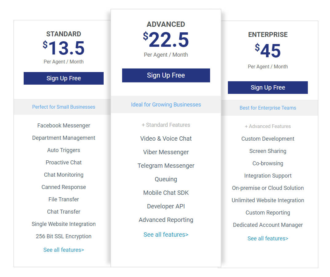 Reve Chat Pricing Cost And Pricing Plans