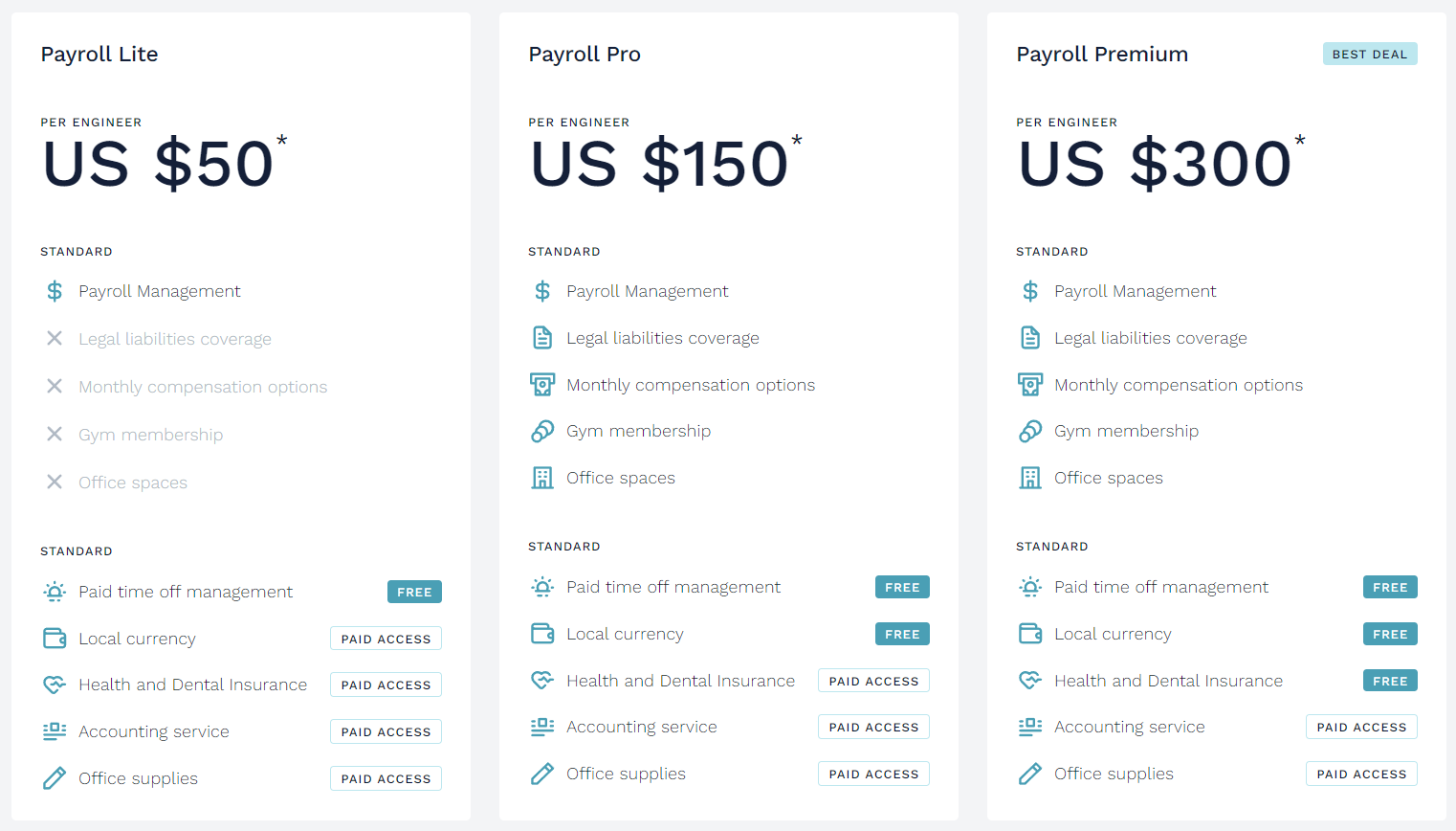 Revelo Review & Company Profile in (Dec 2023)