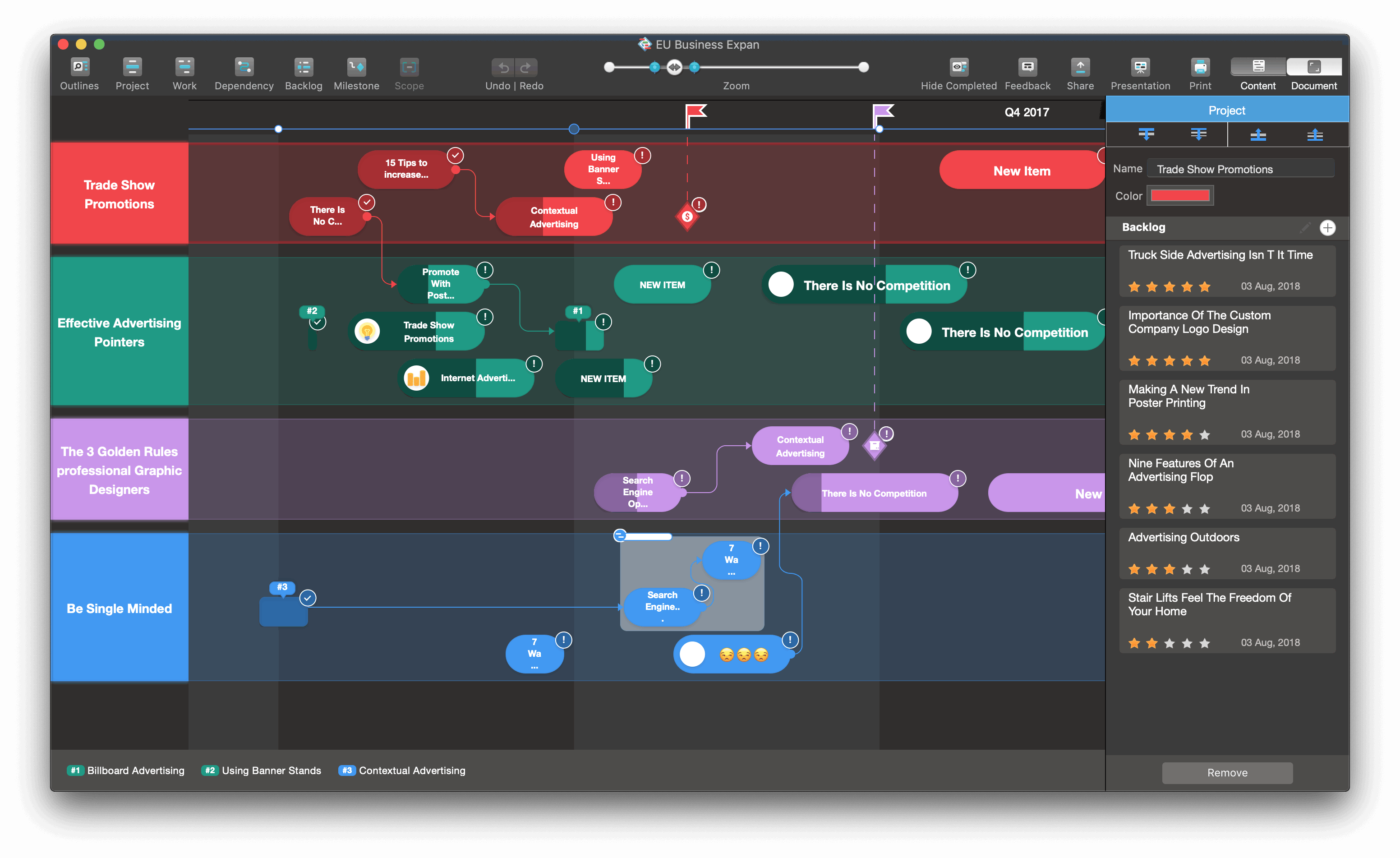 roadmap planner features