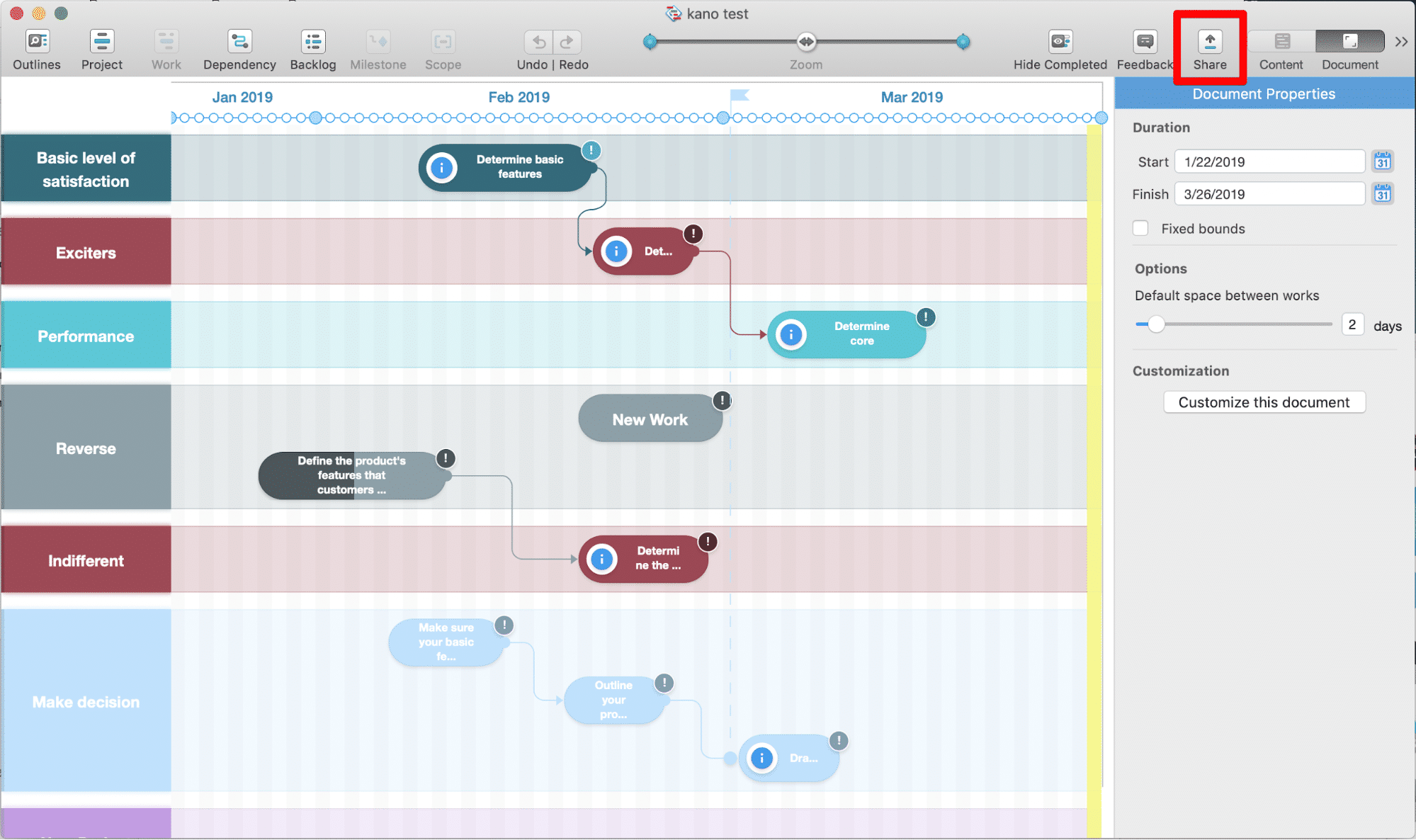 roadmap planner mac review