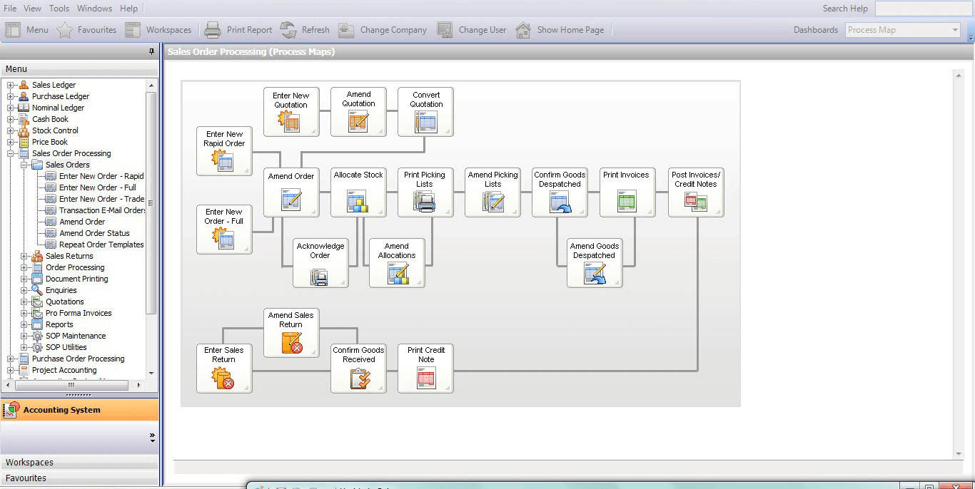 Sage Accounting (Sage One) Pricing, Reviews and Features (May 2021)