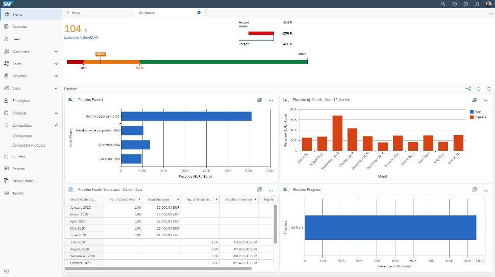SAP Sales Cloud Pricing, Reviews and Features (April 2021) - SaaSworthy.com