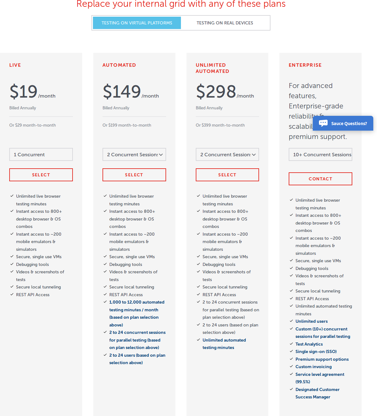 Sauce Labs Pricing, Reviews and Features (June 2021)