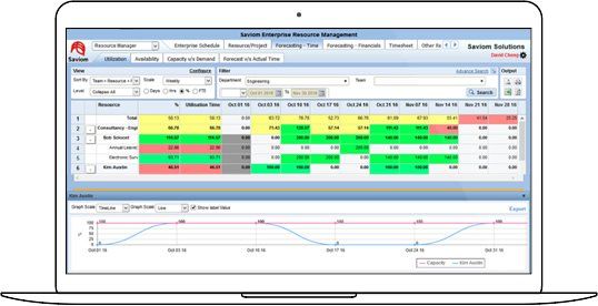 Saviom Enterprise Resource Management Pricing Reviews And Features