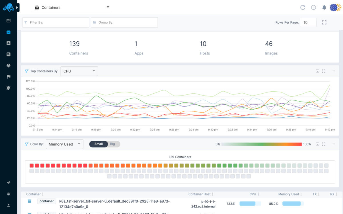 Sematext Cloud Pricing, Reviews And Features (June 2021) - SaaSworthy.com