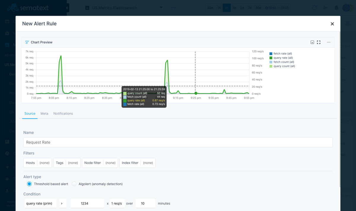 Sematext Cloud Pricing, Reviews And Features (April 2021) - SaaSworthy.com