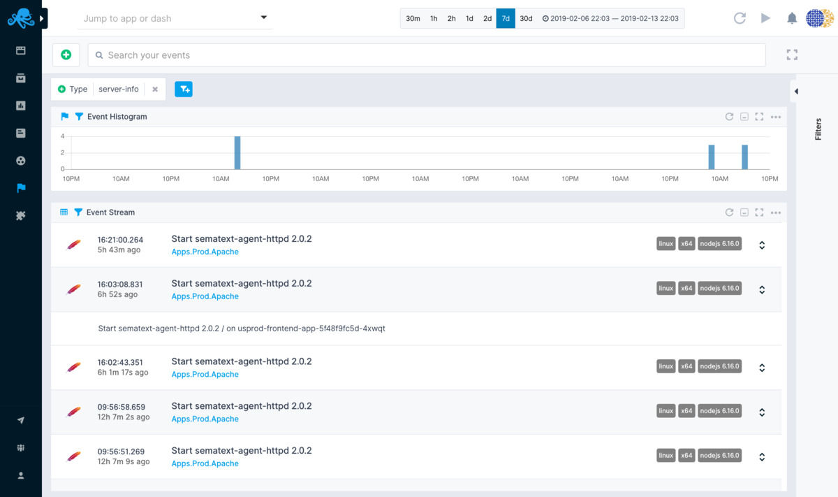 Sematext Cloud Pricing, Reviews And Features (June 2021) - SaaSworthy.com