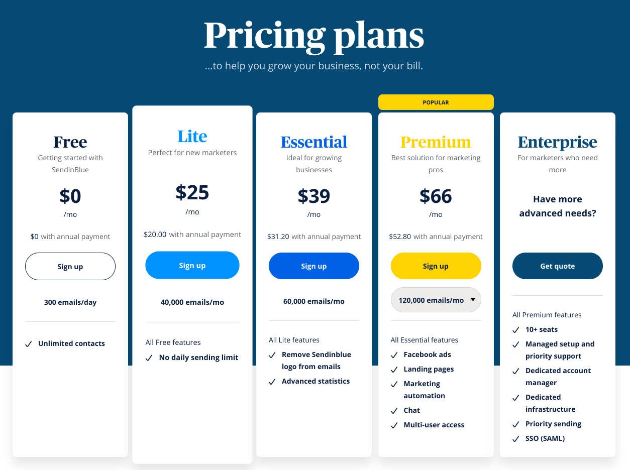 sendinblue pricing