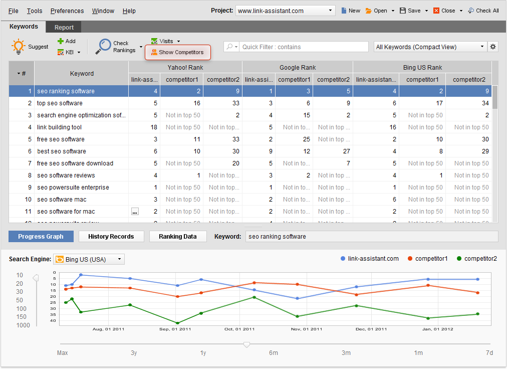 seo powersuite review seo powersuite review