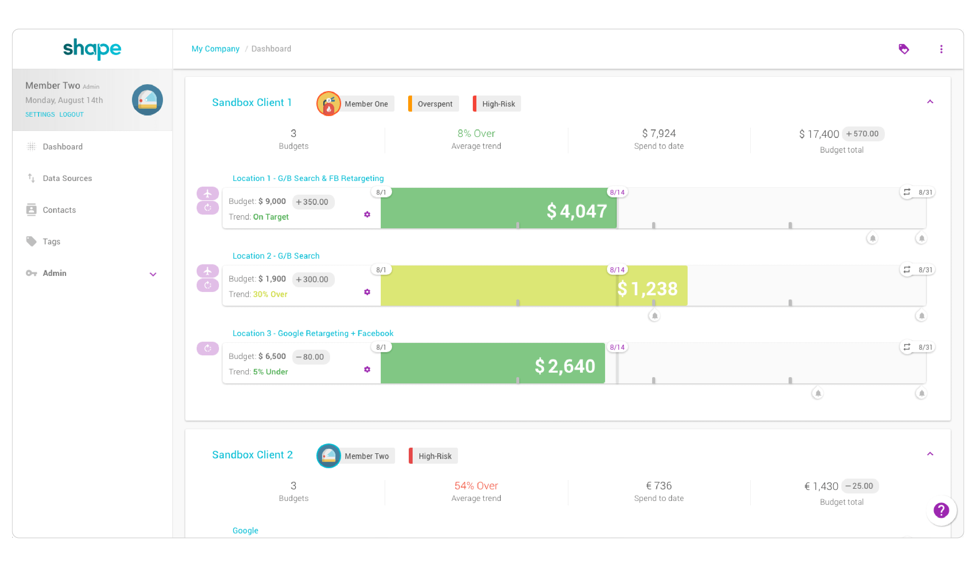 Shape.io Pricing, Reviews and Features (June 2020)