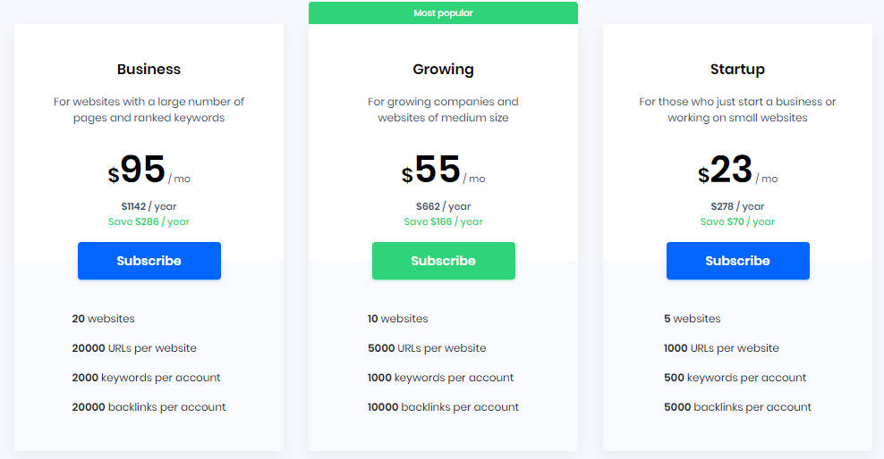 Sitechecker Pricing Reviews And Features June 2020 SaaSworthy