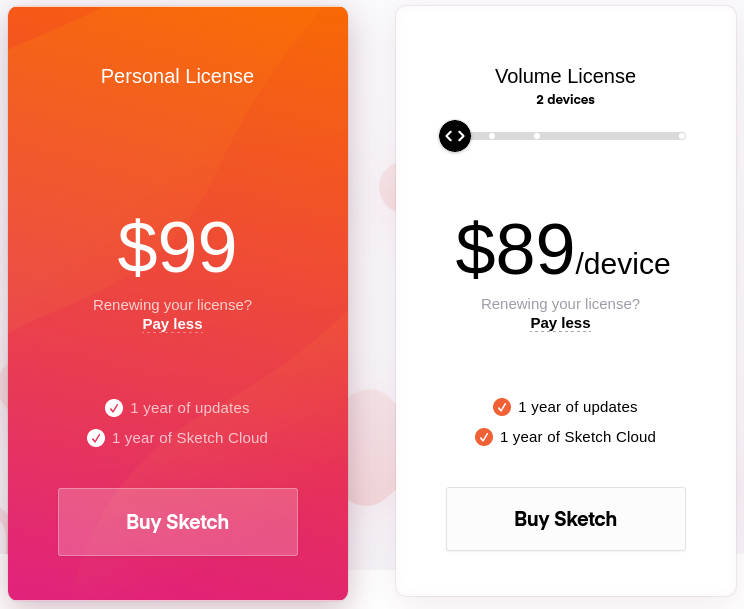 Sketch Pricing Reviews And Features January 2020