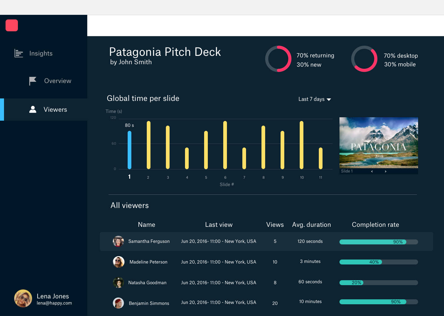 Slidebean Pricing, Reviews and Features (June 2020) - SaaSworthy.com