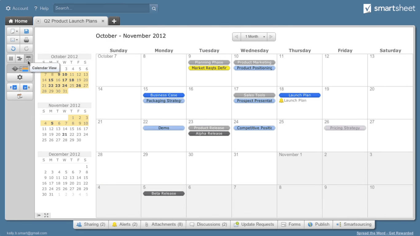 Smartsheet Pricing, Reviews and Features (November 2019)