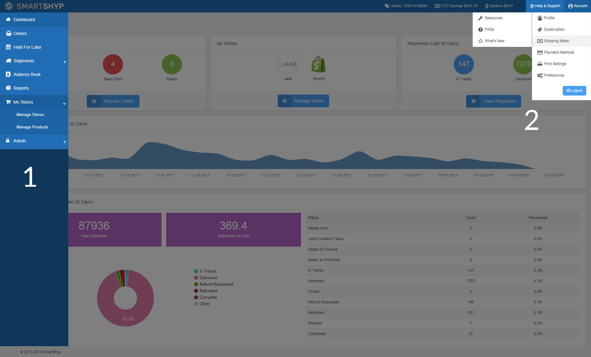 SmartShyp Pricing, Reviews and Features (June 2020)
